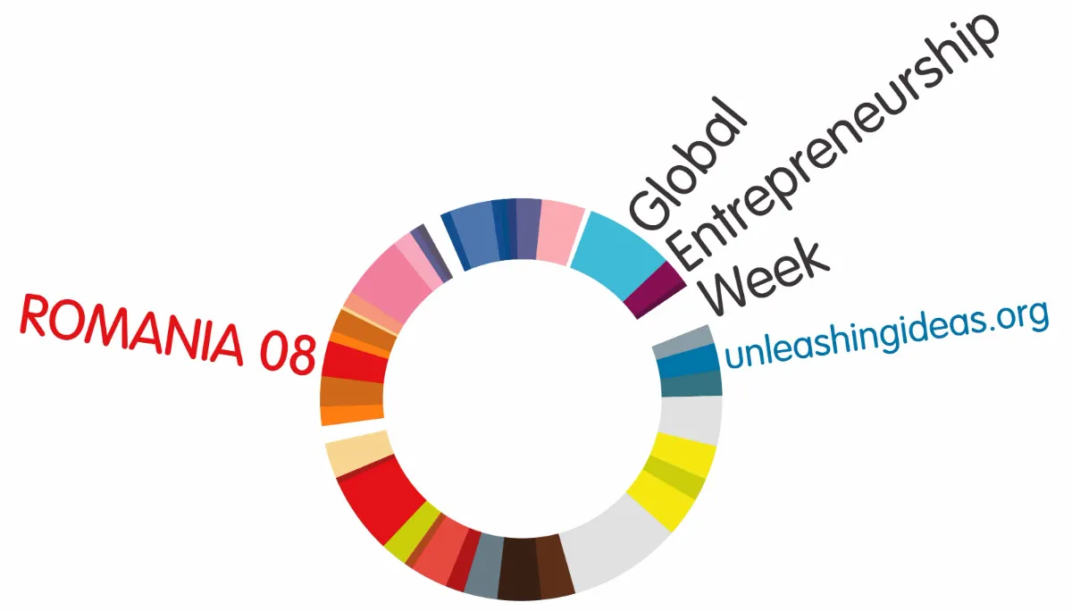 Global Entrepreneurship Week România